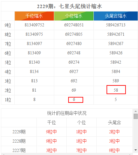 2024新奥彩开奖结果记录,揭秘2024新奥彩开奖结果记录，数据与幸运交织的盛宴