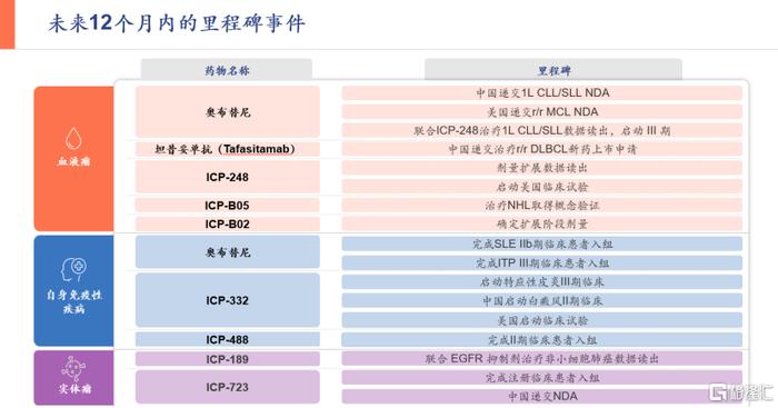 2824新澳资料免费大全,探索最新资源宝库，2824新澳资料免费大全