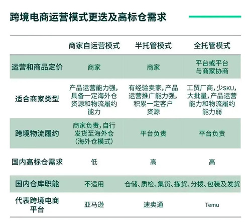 2024资料大全正版资料,探索最新资讯宝库，2024资料大全正版资料