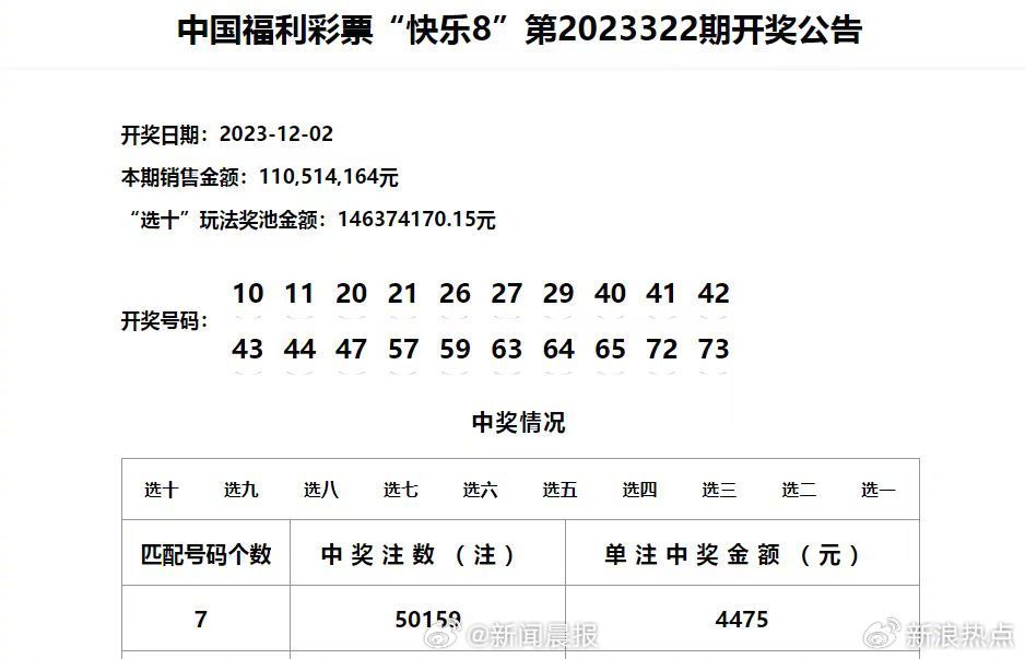 澳门六开奖号码2024年开奖记录,澳门六开奖号码与未来展望，2024年开奖记录及更多