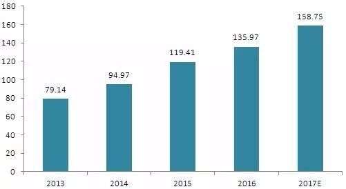 2024澳门传真免费,澳门传真免费，未来的数字通信展望与趋势分析（2024年）