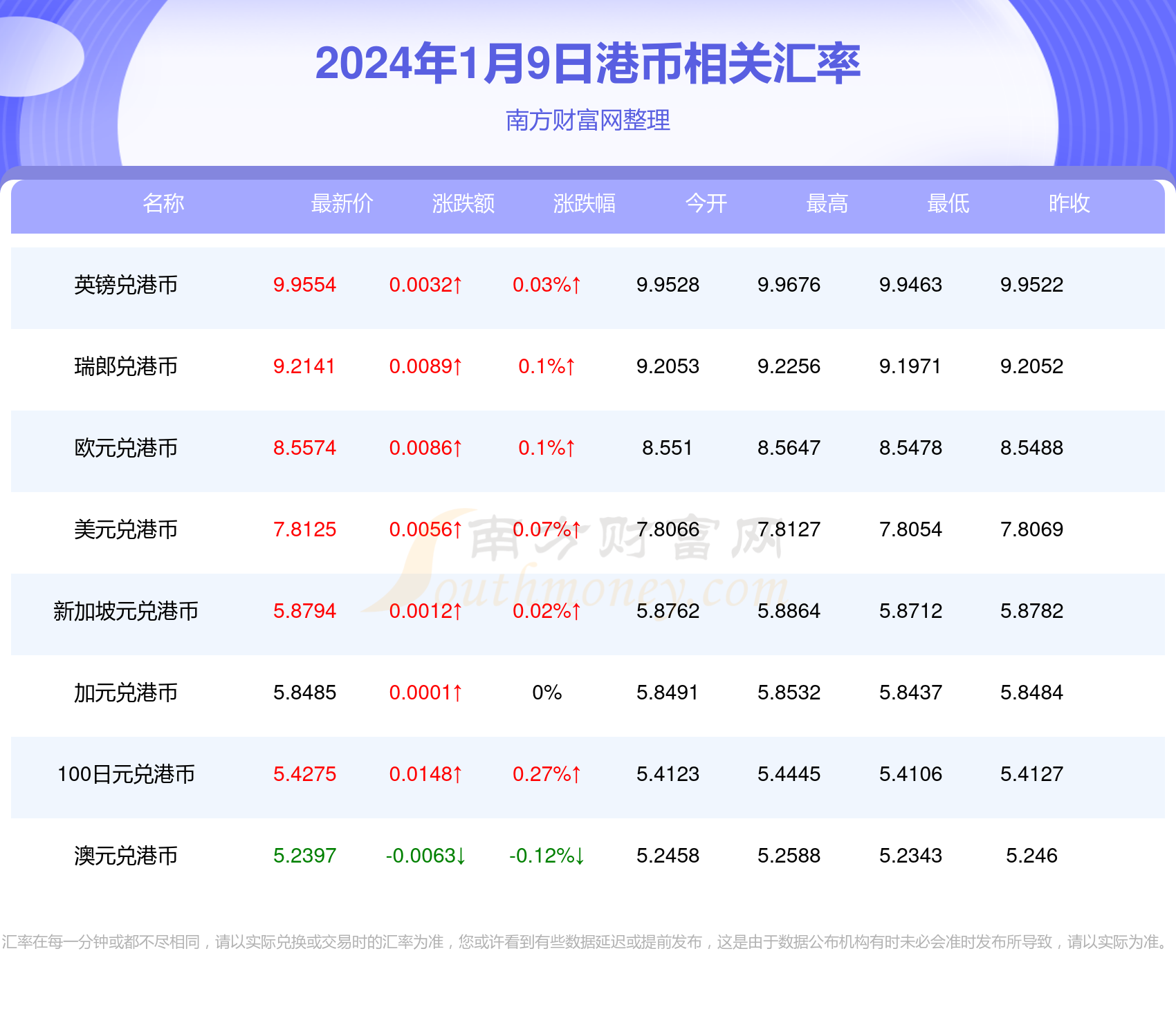 2024澳门今晚开奖号码香港记录,2024年澳门今晚开奖号码与香港记录的探索