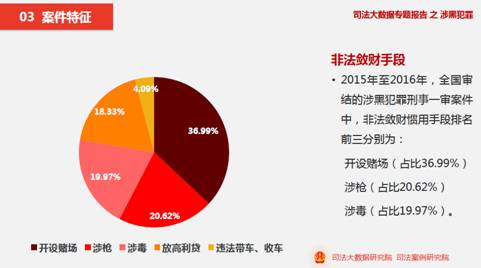 2025天天彩正版资料大全,关于天天彩与违法犯罪问题的探讨