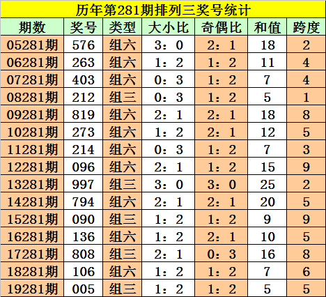 鸡犬升天