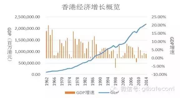 2025年香港资料免费大全,2025年香港资料免费大全概览