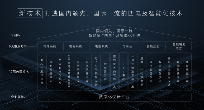 新澳门2025年正版马表,新澳门2025年正版马表，传统与创新的完美结合