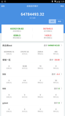 7777788888精准管家婆免费,揭秘精准管家婆，7777788888免费背后的秘密