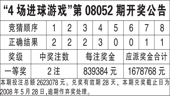 香港6合开奖结果 开奖记录2025,香港六合开奖结果及开奖记录（XXXX年展望）