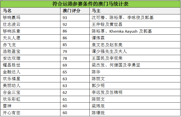 澳门马会传真,澳门马会传真，探索与解析