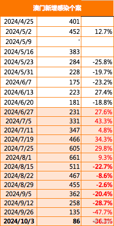 2025年1月22日 第56页