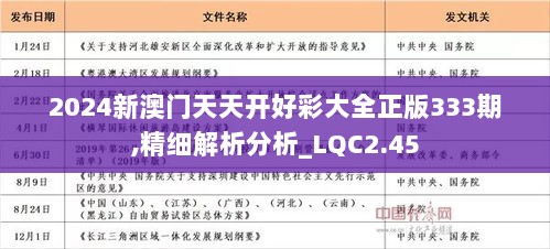 2025年1月22日 第31页