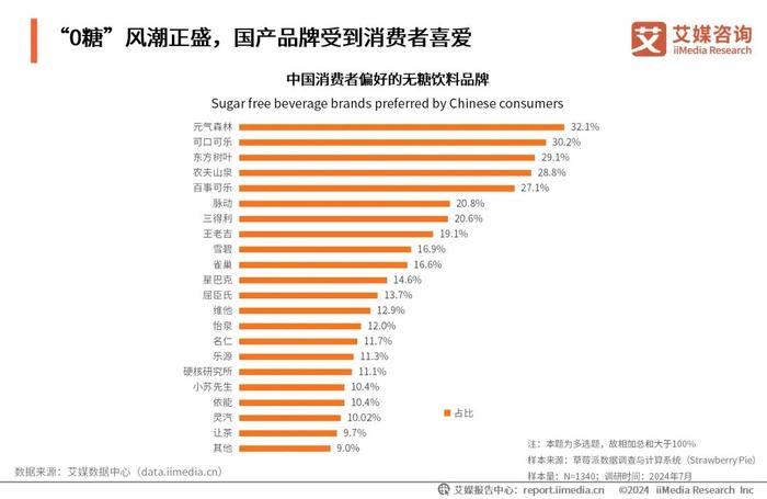 2025香港免费资料大全资料,香港免费资料大全资料，探索未来的宝库（截至2025年）