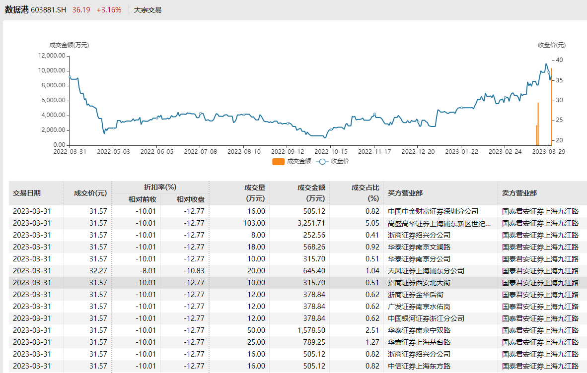 2025香港港六开奖记录,探索香港港六开奖记录，2025年的数据与洞察