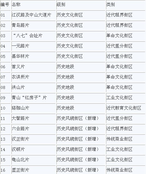 香港大全资料,香港大全资料，历史、文化、经济与社会发展的多维视角