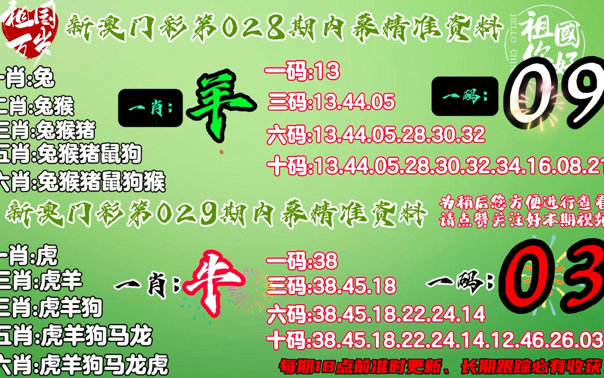 2025年12生肖49码图,揭秘2025年十二生肖与49码图的神秘关联