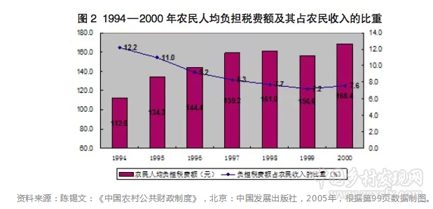 波光粼粼 第2页