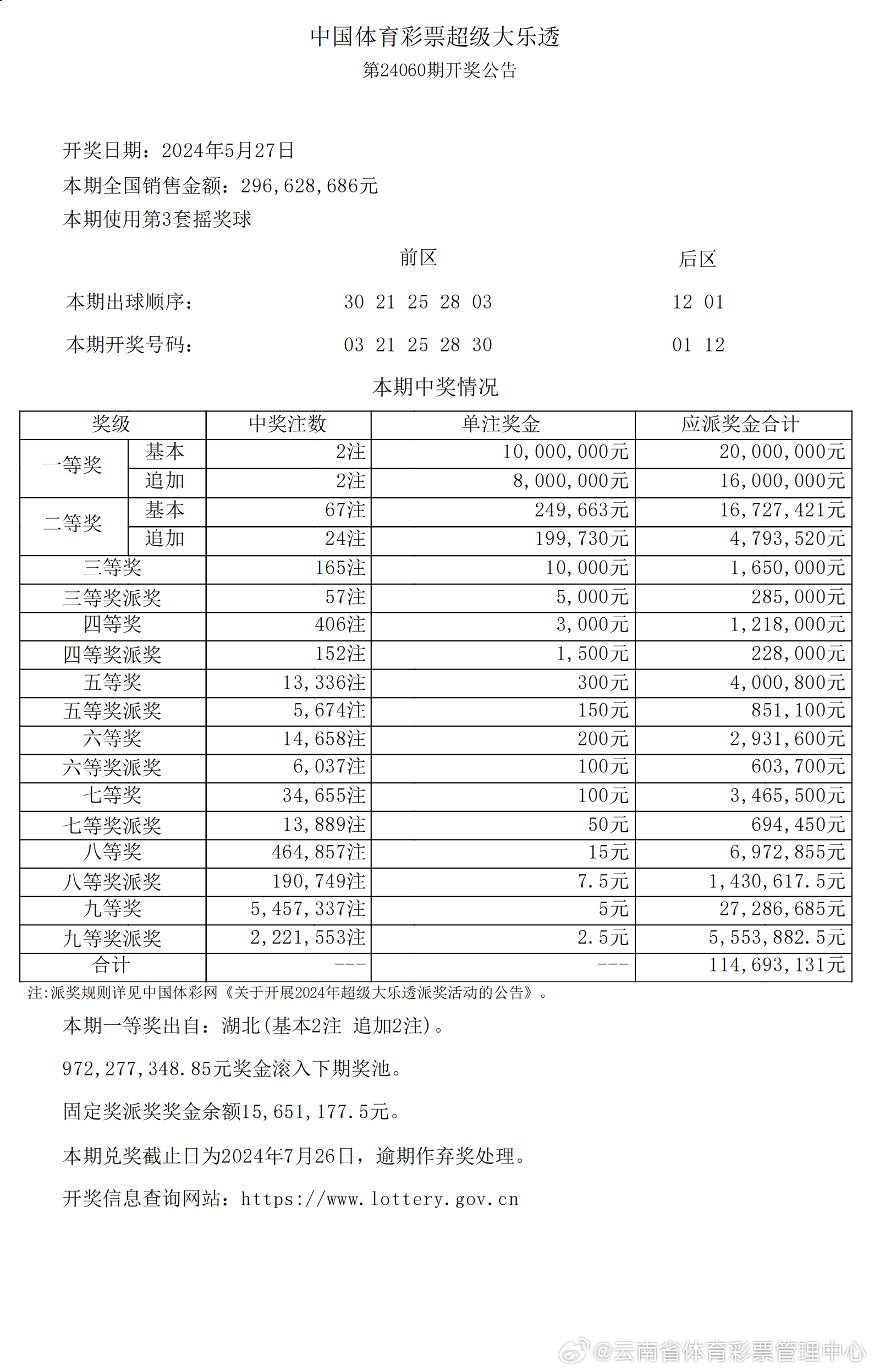 2025新澳开奖记录,探索2025新澳开奖记录，数据与趋势的洞察