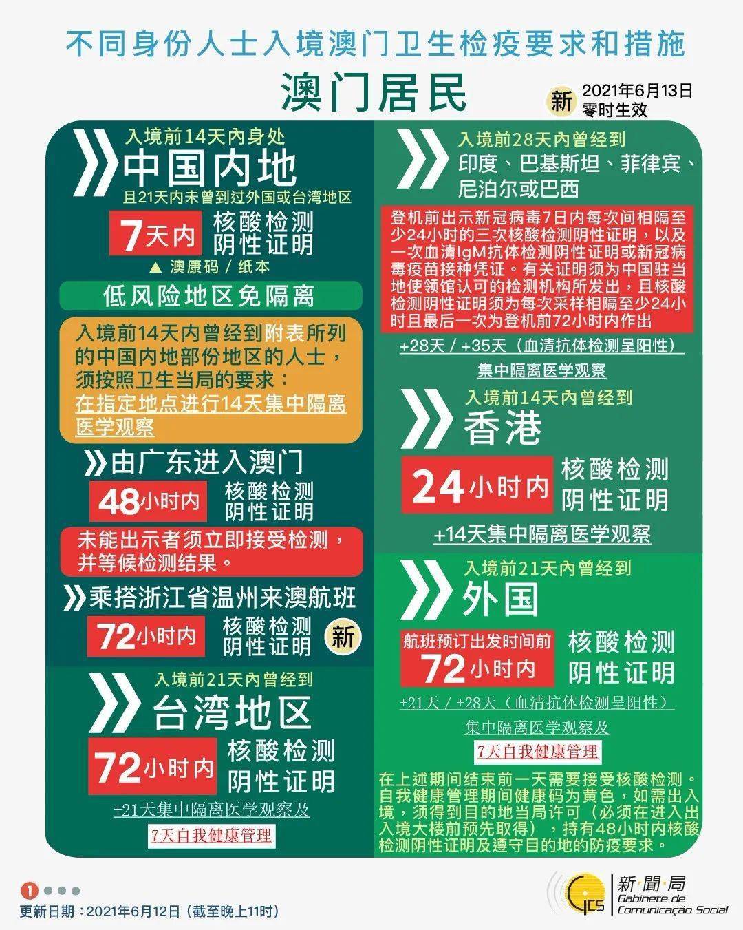 新澳门今晚开奖结果查询,新澳门今晚开奖结果查询——探索彩票世界的神秘面纱