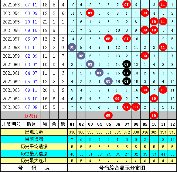 2025年新澳门免费资料大乐透,揭秘澳门新乐透，探索未来大乐透的奥秘与免费资料展望（关键词，澳门、新乐透、大乐透、免费资料、2025年）