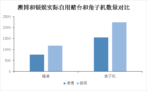 新澳门内部资料精准大全,新澳门内部资料精准大全，深度解读与探索