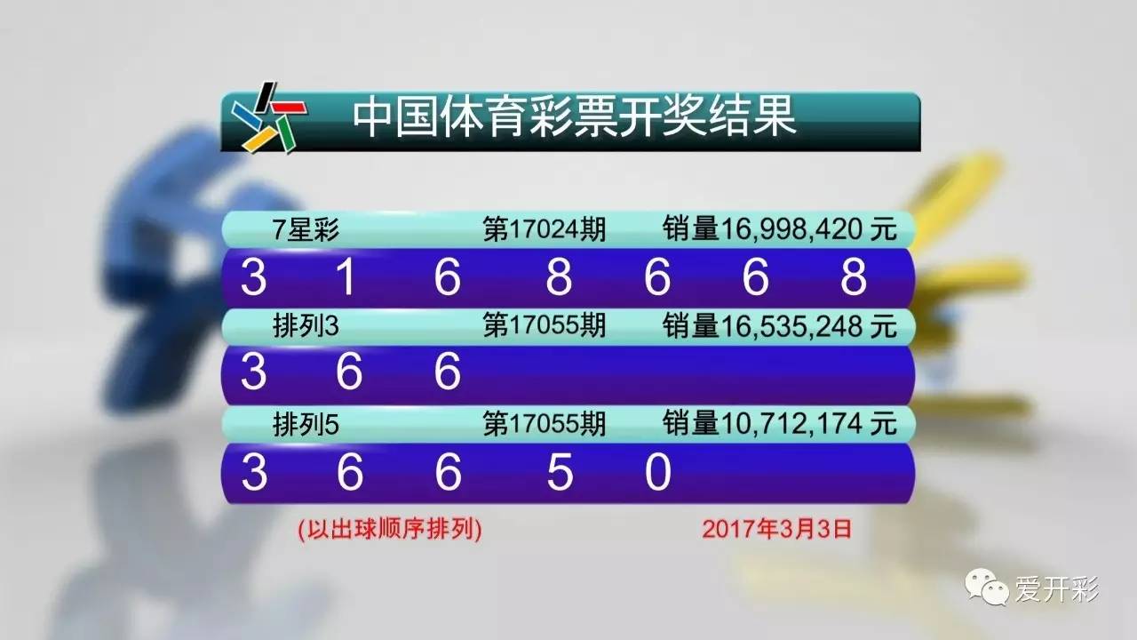 新澳今晚六给彩开奖结果,新澳今晚六给彩开奖结果——探索彩票背后的故事与影响