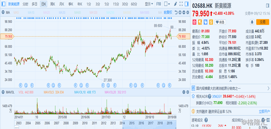 2025新奥历史开奖记录香港,揭秘香港新奥历史开奖记录，探寻未来的幸运之门（2025新奥展望）