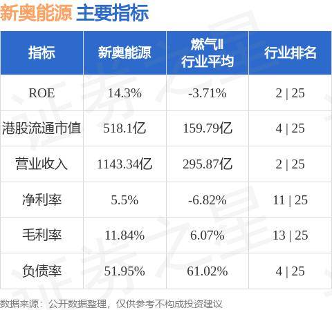 新奥精准免费奖料提供,新奥精准免费奖料提供，引领行业变革，助力可持续发展