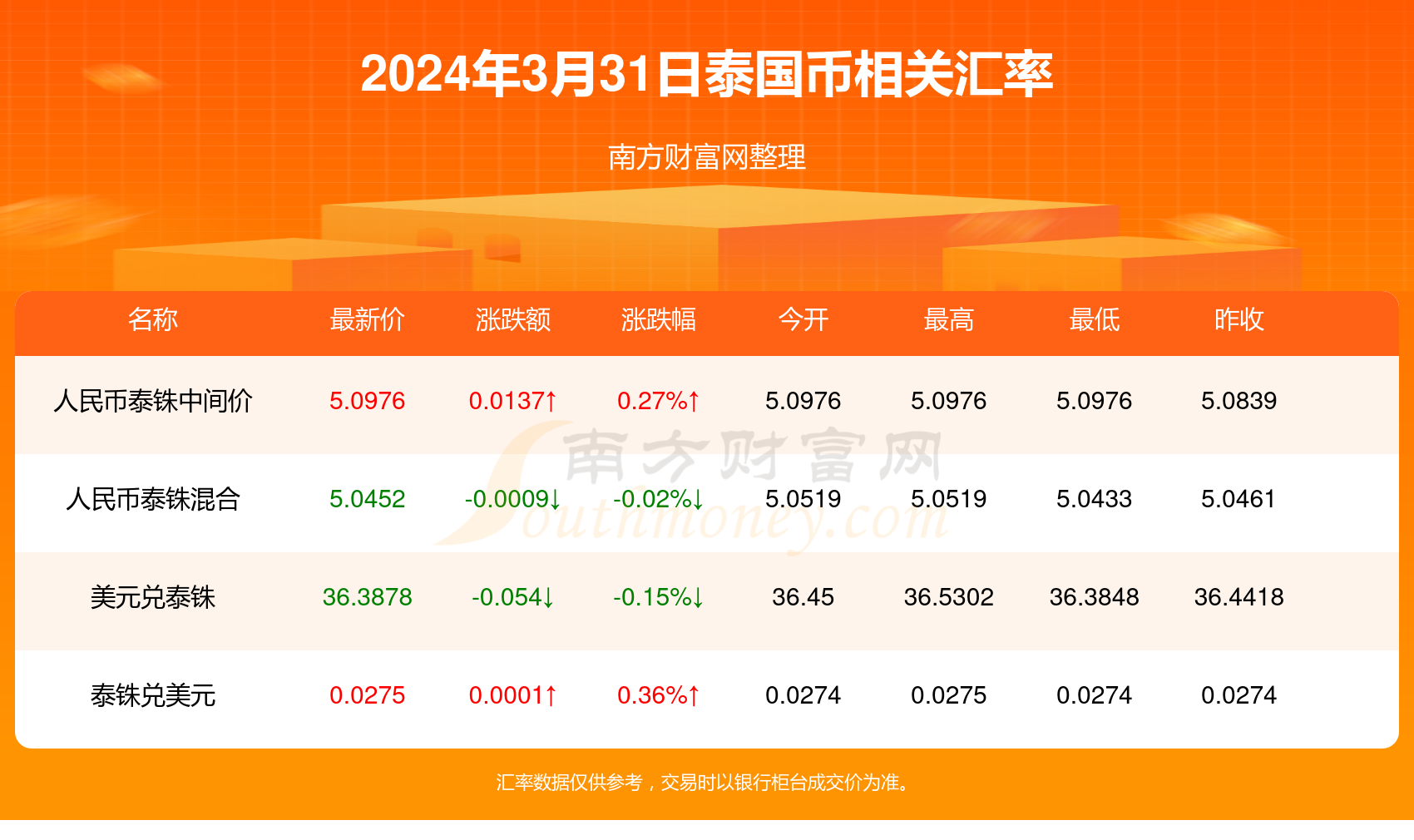 2025年新澳门天天开奖免费查询,警惕虚假信息，关于澳门天天开奖免费查询背后的风险与警示