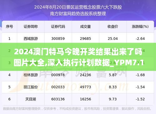 2025特马今晚开奖,关于特马今晚开奖的探讨与期待