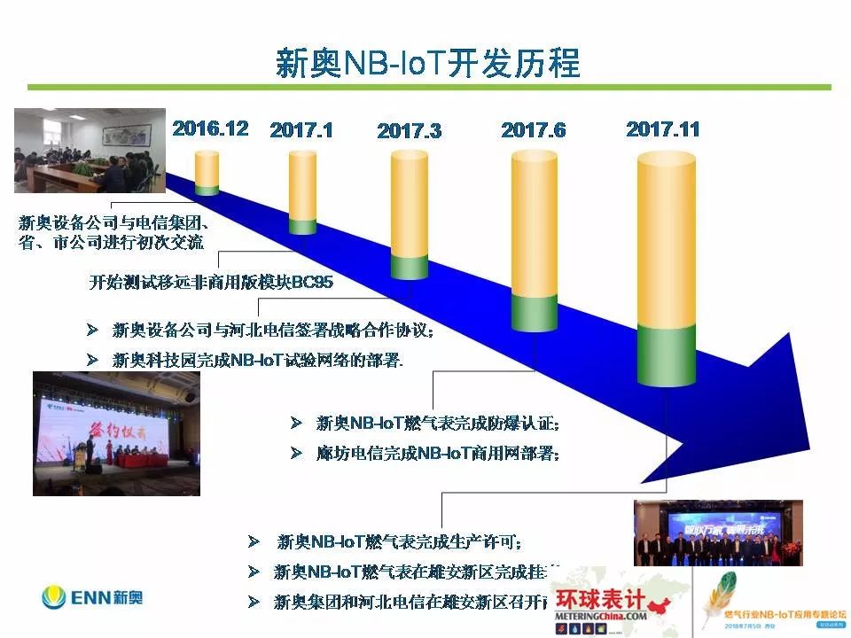 2025新奥正版资料,探索未来之路，2025新奥正版资料深度解析