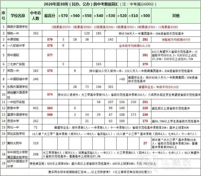 2025香港历史开奖结果查询表最新,香港历史开奖结果查询表最新——探索2025年的数据奥秘