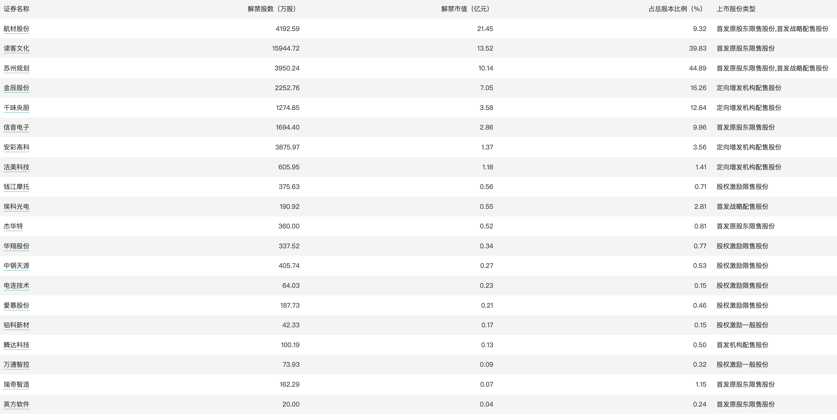 一码包中9点20公开,一码包中9点20公开的奥秘与魅力