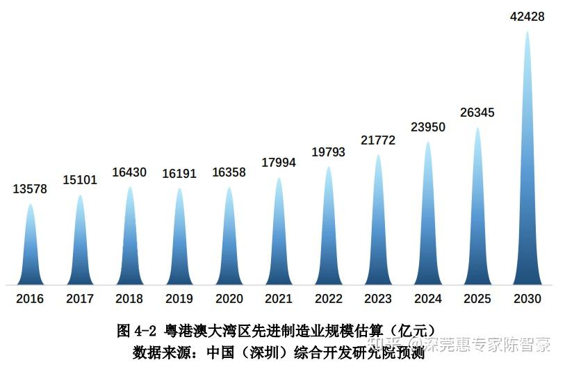 澳门王中王100%的资料2025年,澳门王中王的未来展望，探寻2025年的全新蓝图与资料深度解析