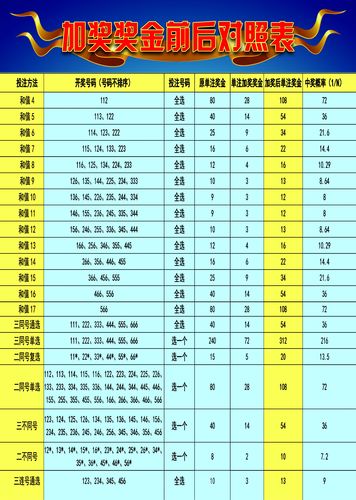 2025澳门天天开好彩大全46期,澳门彩票，探索未来的好彩之旅——2025天天开好彩大全第46期展望