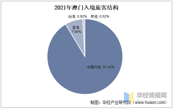 新澳门资料大全正版资料2025年免费下载,新澳门资料大全正版资料2025年免费下载，全面解析与探索