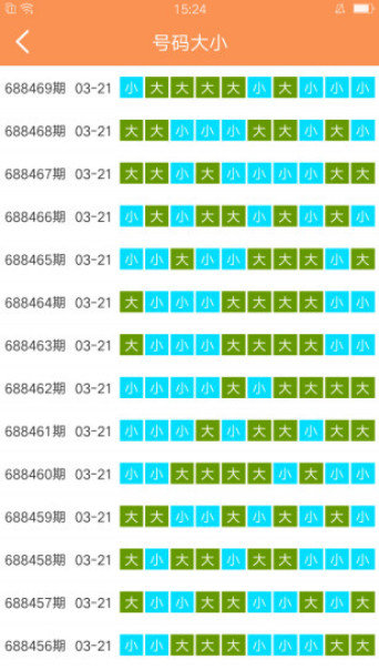 澳门天天开好彩大全53期,澳门天天开好彩大全第53期，探索运气与机遇的奇妙之旅