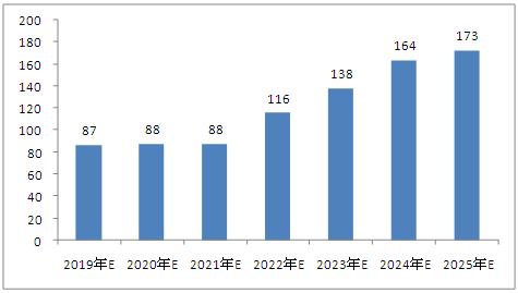 2025年香港资料精准2025年香港资料免费大全,香港资料精准获取与免费资源大全（2025年最新版）