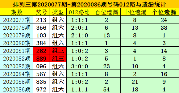 澳门一码一码100准确AO7版,澳门一码一码精准预测与AO7版，揭示犯罪行为的真相与警示