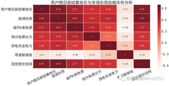 澳门生肖走势图精准,澳门生肖走势图精准预测——揭秘背后的秘密