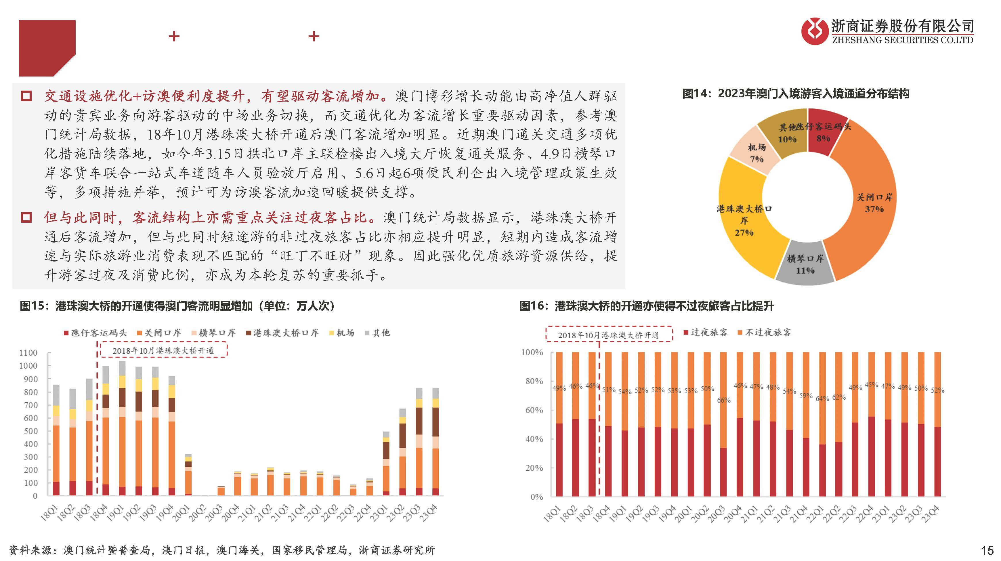 新澳门彩出码综合走势图表大全,新澳门彩出码综合走势图表分析与相关法律风险探讨