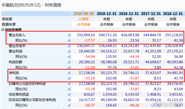 2025香港全年免费资料,探索未来的香港，全年免费资料的深度解读（2025年展望）