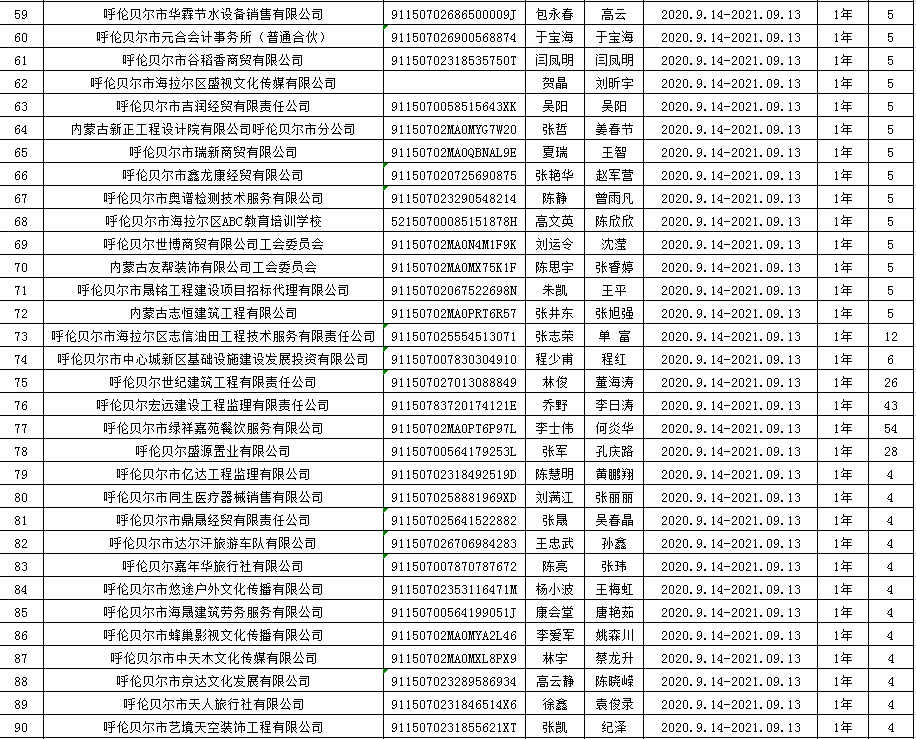 2025年1月28日 第13页