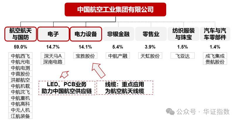 2025全年資料免費大全,2025全年資料免費大全，探索与畅想