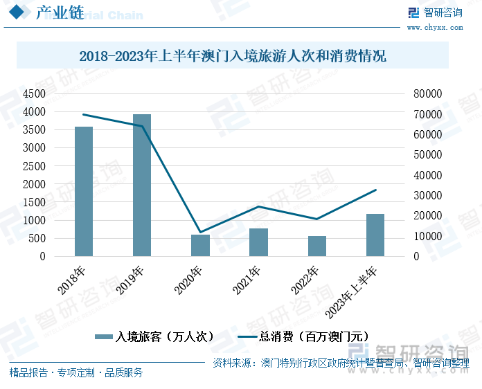 2025新奥门免费资料,探索未来之门，关于新澳门免费资料的深度解析（2025展望）