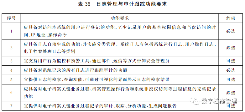 2025年正版资料免费大全功能介绍,2025年正版资料免费大全功能介绍及使用指南