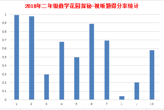 2025年1月29日 第48页