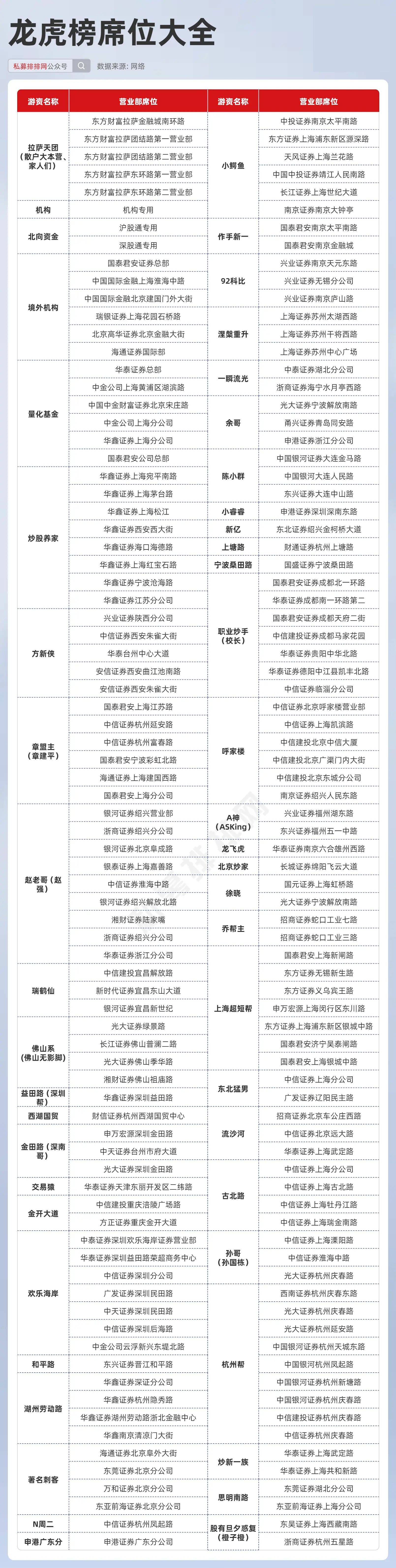 2025王中王资料大全公开,揭秘2025王中王资料大全公开