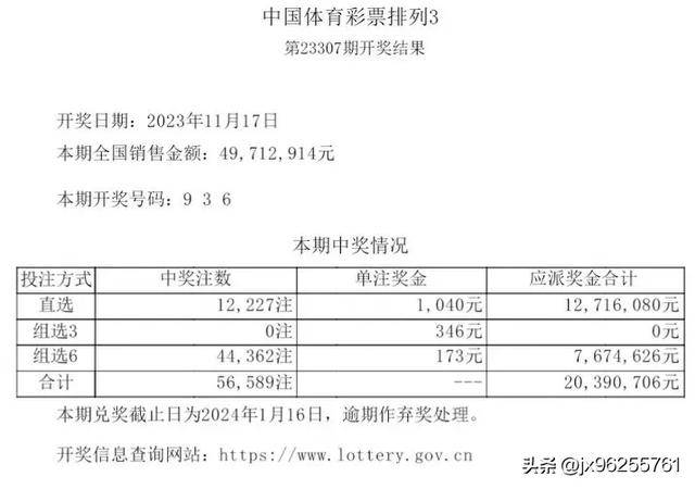 2025澳门天天开彩结果,澳门彩票的未来展望，2025天天开彩结果展望