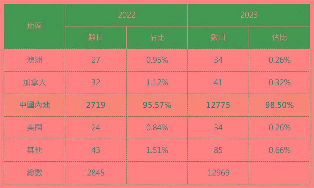 2025年1月29日