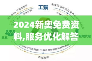 2025新奥免费看的资料,关于新奥免费看资料的深度探讨（2023-2025年）